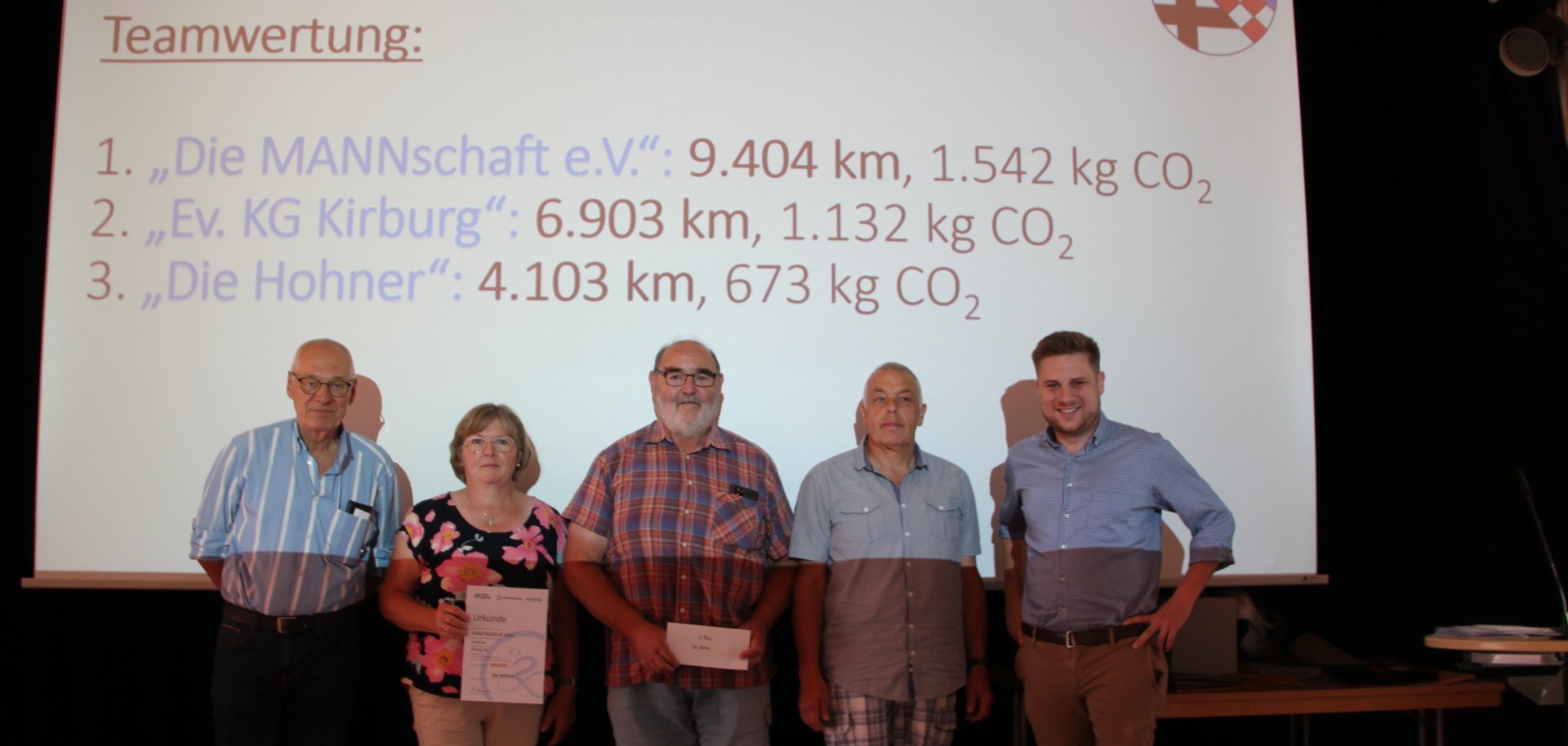 Sieger des Stadtradelns bei der Ehrung.