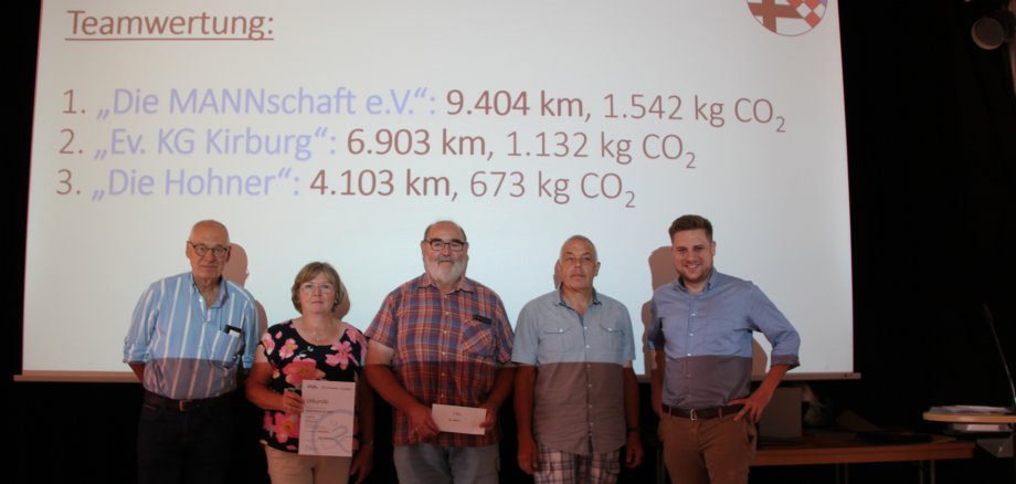 Sieger des Stadtradelns bei der Ehrung.