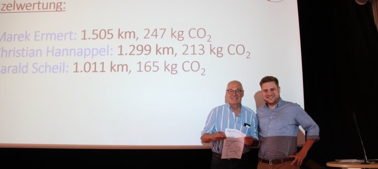 Sieger des Stadtradelns bei der Ehrung.